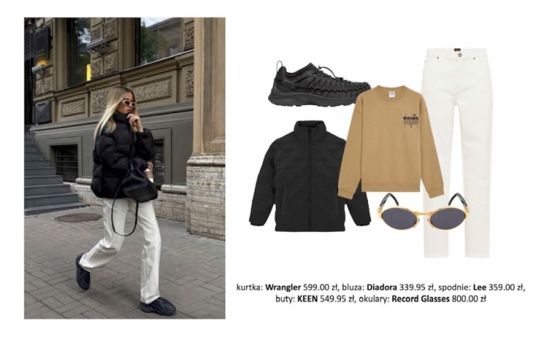 Najmodniejsze zimowe stylizacje