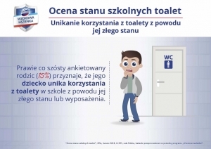 Konkurs Wzorowa Łazienka