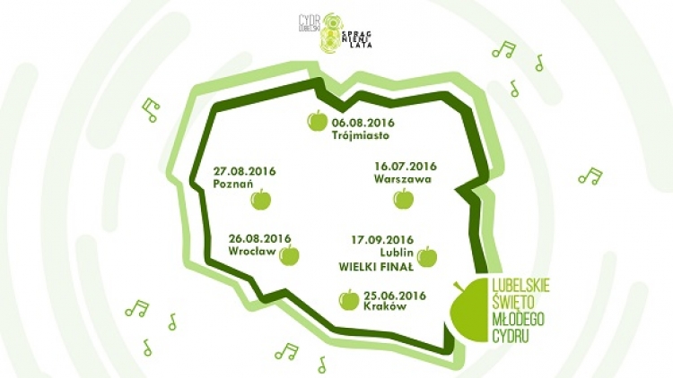 Spragnieni Lata w Warszawie