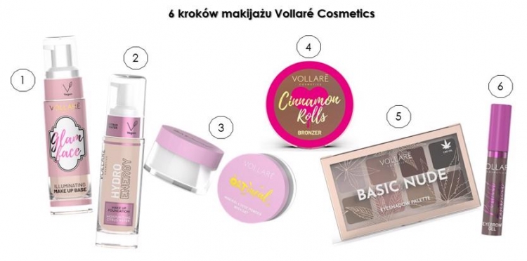 6 kroków makijażu z Vollaré Cosmetics