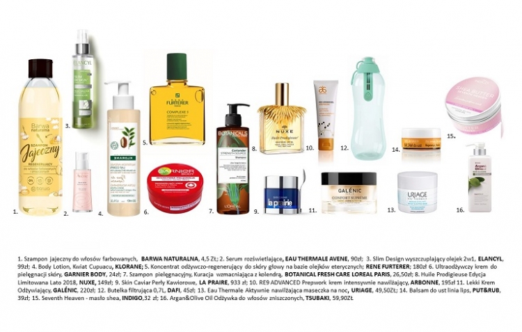 Nakarm swoją skórę latem