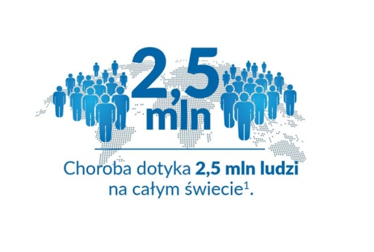 Światowy Dzień Twardziny