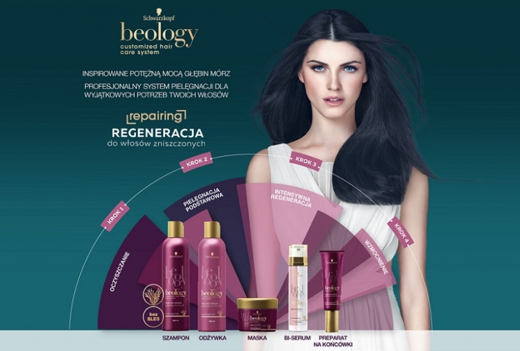 Nowość od Schwarzkopf - beology już dostępne na rynku