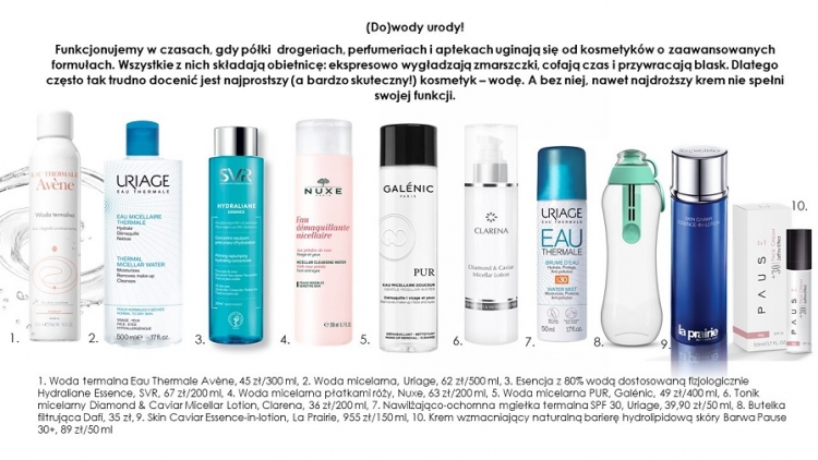 (Do)wody urody czyli wodne wsparcie