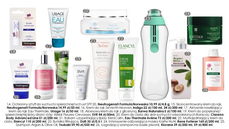 Pojedynek skóra kontra zima