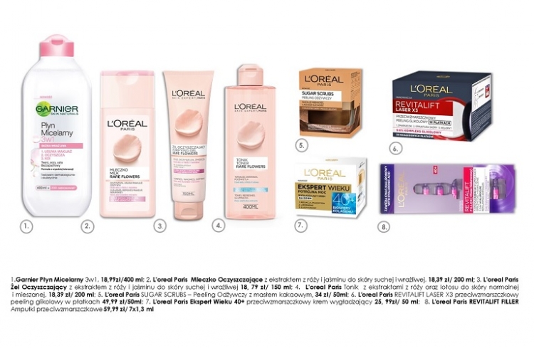 Jak pielęgnować skórę dojrzałą z L'Oreal